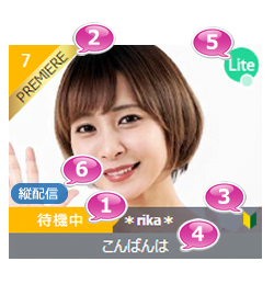 ジュエルライブのサムネの見方