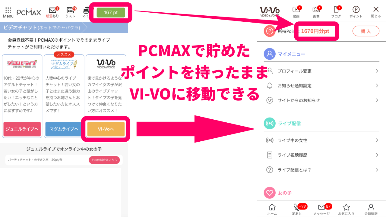 VI-VO（ビーボ）はPCMAXとポイントを共有できる